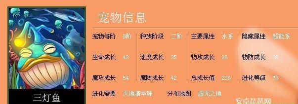 游戏宠物名字可爱洋气,给游戏宠物取名字可爱图3