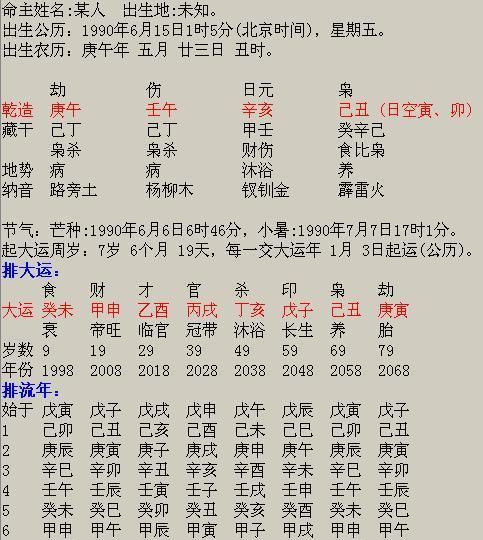 合八字算婚姻免费周易预测,合八字婚姻免费算婚姻图4