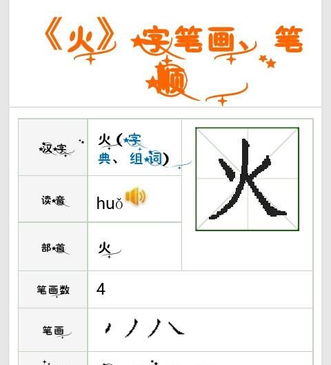 火的笔顺为什么改,火笔画顺序为什么变了茄子的拼音图3