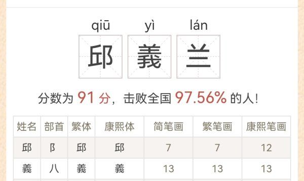 名字的寓意免费查询,婉清名字的含义是什么图4