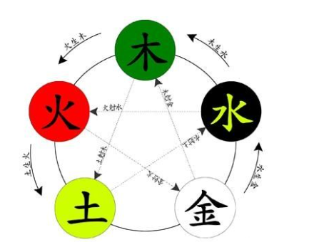 木字旁最吉利的字男孩,木字旁最吉利的字男孩图6