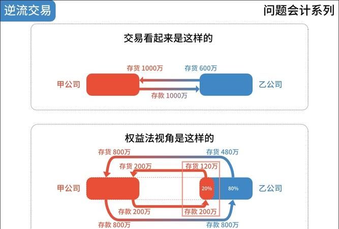 刨根问底的意思,刨根问底的意思图3