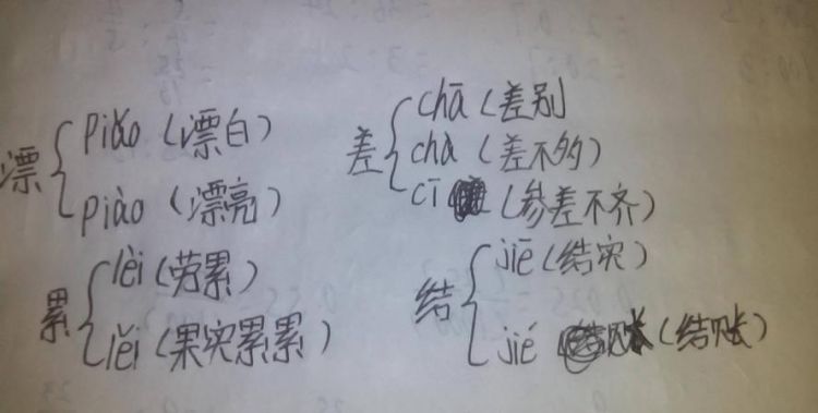 差的多音字组词,差的多音字组词图3