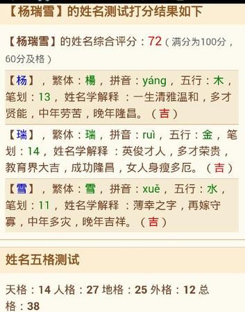 百度起名字测试打分,名字测试打分图4