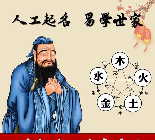 起名字2022免费八字起名打分,起名字2022免费八字起名图2