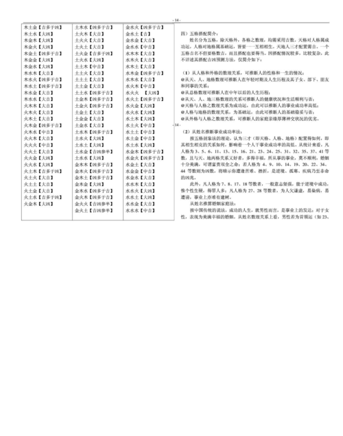 全息姓名学三才六格,在姓名学里三才是指什么图1