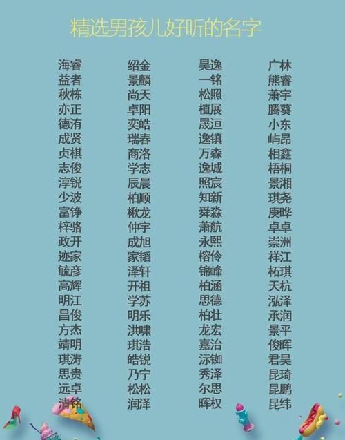 网站取名字大全,如何取一个文艺的名字图2