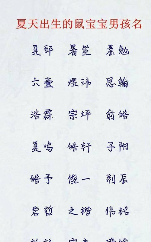 小孩名字免费评分,宝宝起名打分图2