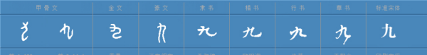 九的笔顺改了吗,九的笔顺 九的笔画 九字怎么写图3
