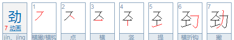 劲的拼音怎么区分,劲的读音jin和jing图1