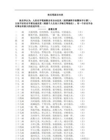 名字吉凶查询大吉,华远名字寓意图3