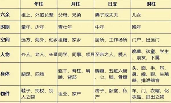 八字合婚免费测试,八字合婚免费测八字图2