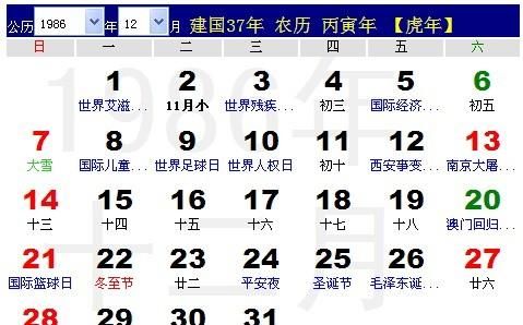 万年历对照表 转换,阳历的1月3日是农历的几月几日图2