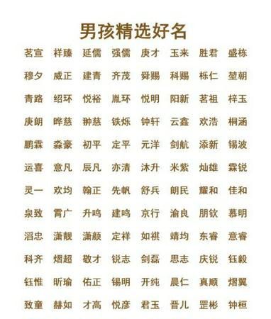 男宝宝名字排行榜,男宝宝名字大全 - 百度宝宝知道图1