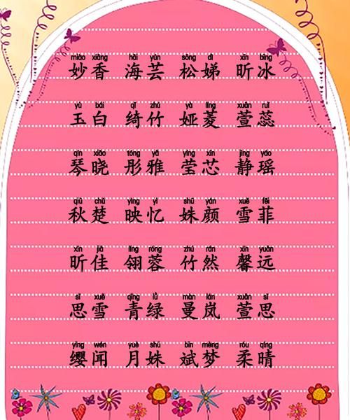 女性名字典雅高贵的名字,形容女子有才华有涵养的名字属牛图1