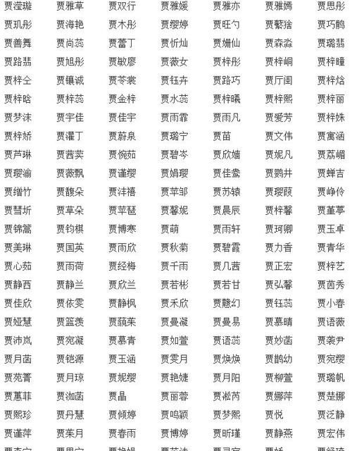 女宝宝名字排行榜,虎年女宝宝名字大全图1