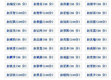 缺火的男孩名字洋气,缺火缺木有寓意的男孩名字图3