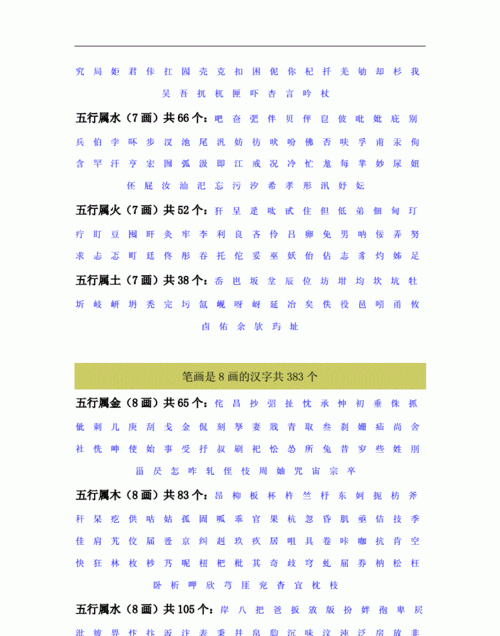 康熙字典起名五行字库,康熙字典起名图2