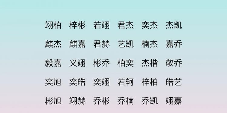 给男孩子取什么名字好,给男孩起个什么名字好图4