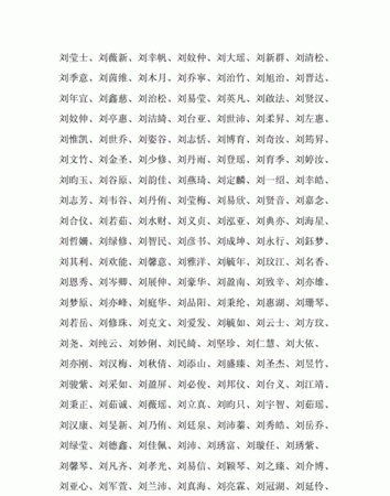 刘姓起名字大全,姓刘男孩子名字大全集图2