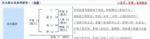 五格数理起名法,如何用五格起名图3