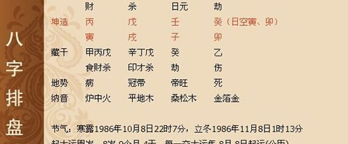 姓名测试打分生辰八字 周易,周易公司名字测试打分图4