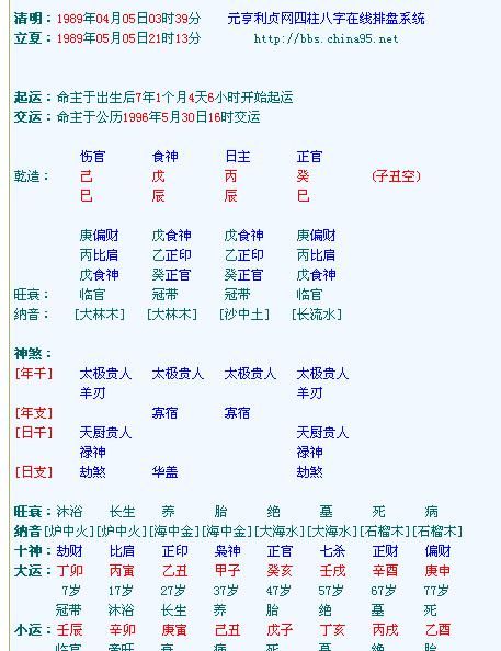 生辰八字查询免费,如何查询自己的生辰八字图1