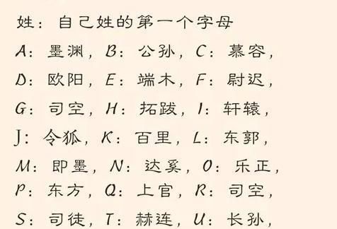 怎么测自己的古代名字,测试你在古代叫什么名字图2