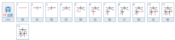 带木的字,带有木字旁的字有哪些图5