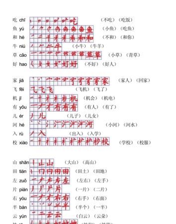 快的笔顺组词,快乐的快怎么写笔顺图2