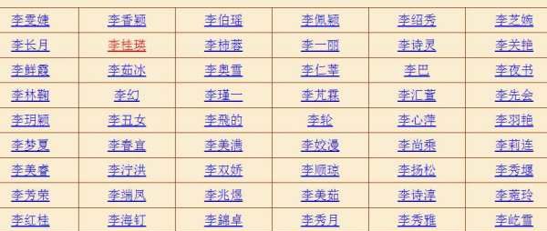 好听宝宝名字排行榜,女宝宝好听的名字有哪些 - 百度宝宝知道图6