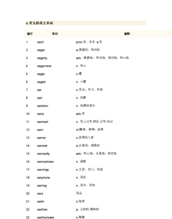 e开头的英文名字,以E开头的英文名字图4