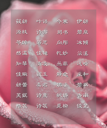 好听的女宝宝名字,比较好听的女宝宝名字图1