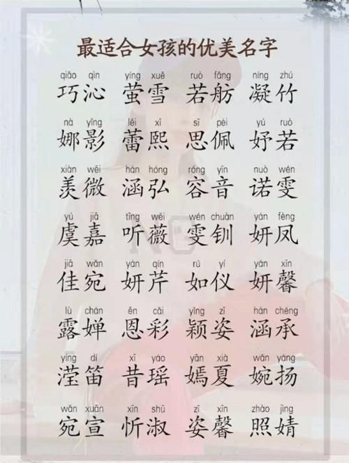 好听的女宝宝名字,比较好听的女宝宝名字图2