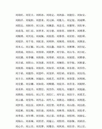 刘姓女孩名字两个字,刘姓女宝宝起名图2