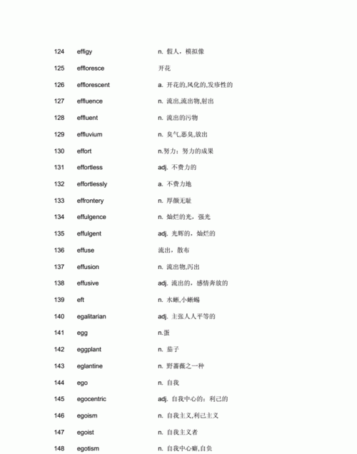 复杂的英文e开头,x开头的英文字母有哪些图3