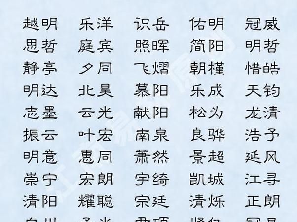 鸿运起名网免费测名,给孩子改名字需要什么手续图3