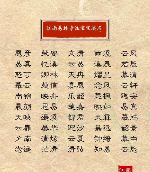 男孩文雅又响亮的名字,2021年陈姓大气响亮男孩名字图3