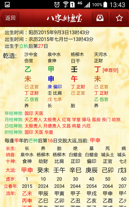 最准八字免费排盘详解,真正八字排盘详解图1