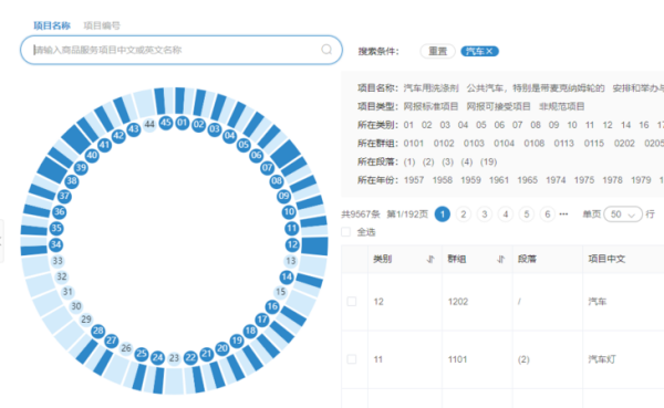 商标注册查询是否有人注册了怎么查,我想注册一个商标怎么注册图3