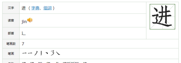进的笔顺,进字的笔画顺序怎么写的图2