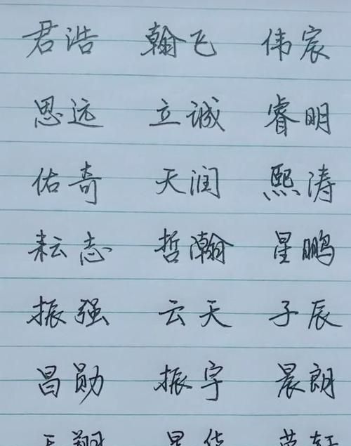 子字取名男孩名字大全,中间带子字的男孩名字图1