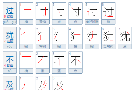 过犹不及的意思,适可而止,过犹不及是什么意思图9