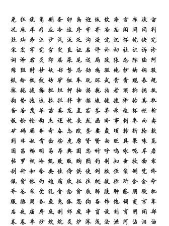 汉字大全20000个字,汉字大全20000个字公司图3