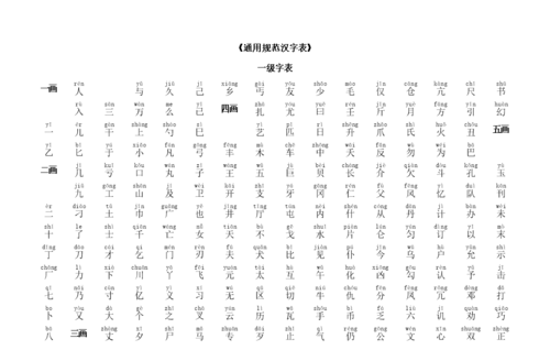 汉字大全20000个字,汉字大全20000个字公司图4