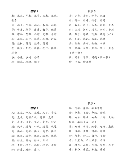 雨组词四字词语,雨的四字词语图1