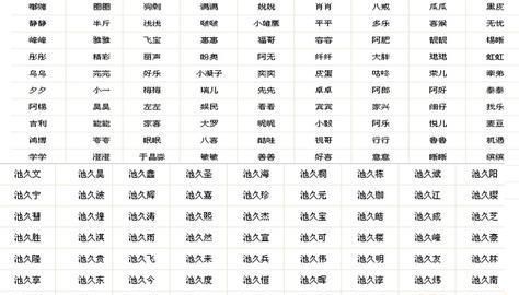 两个字游戏名字女唯美,好听的游戏名字女生图4