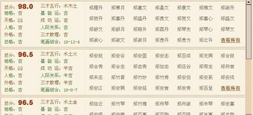 男孩缺木取什么名字比较好,祖字辈男孩起名图2