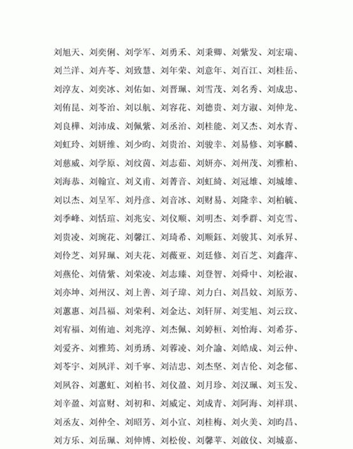 姓刘的女孩起什么名字最好,姓刘的女孩起什么名字最好图3