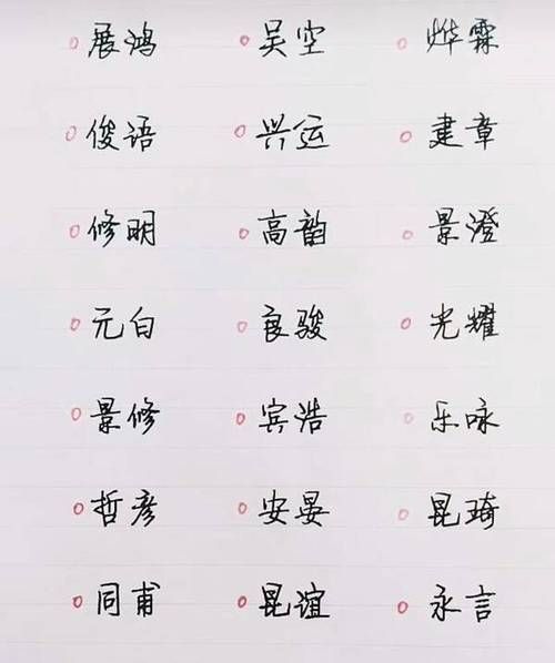 娃儿名字大全,想给娃儿取个特别的名字图7